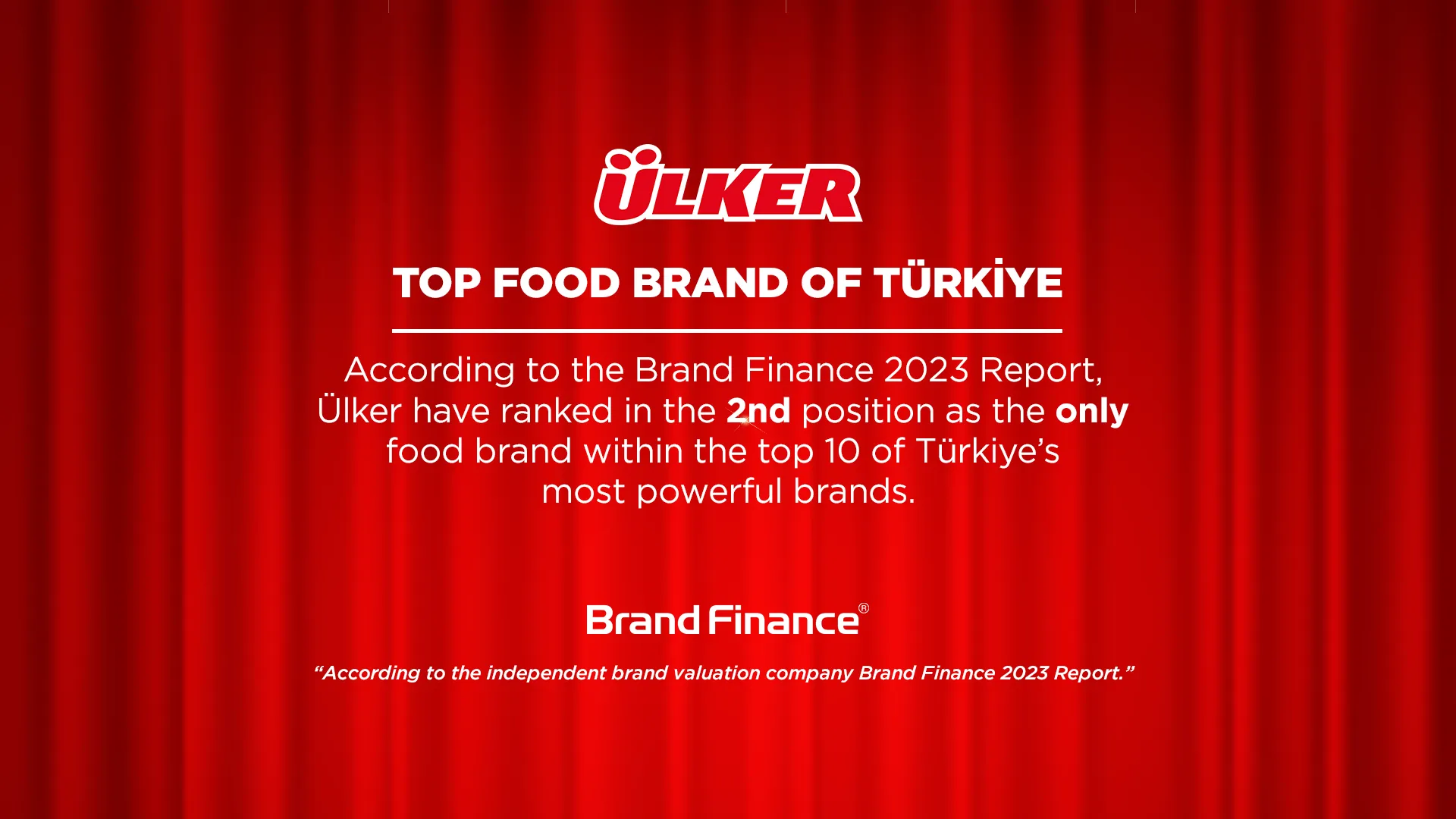 Brand Finance