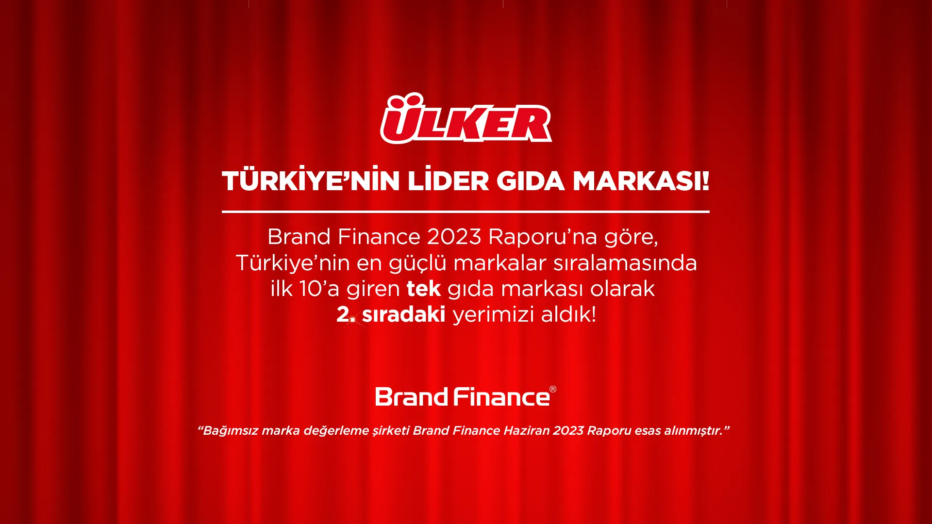 Brand Finance